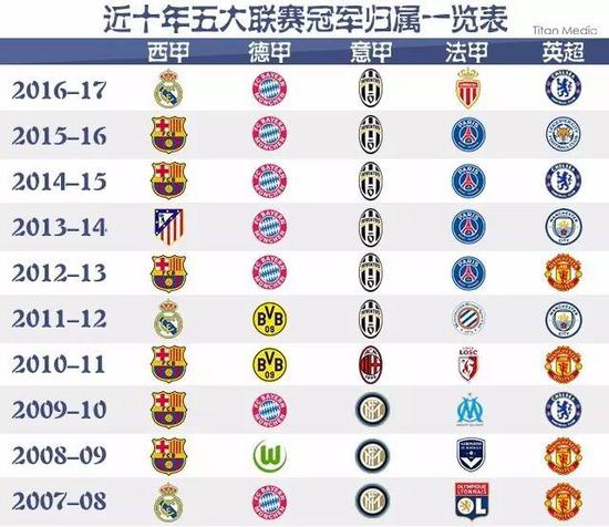 也體現了兩
