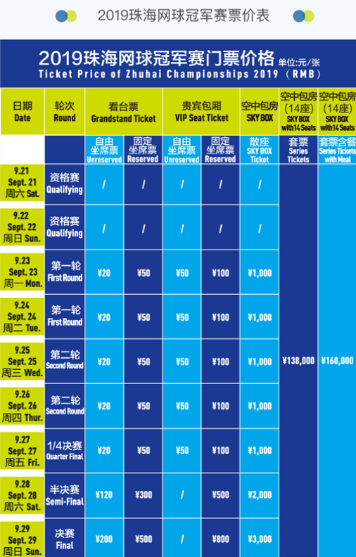 生涯的最好 生涯的最好