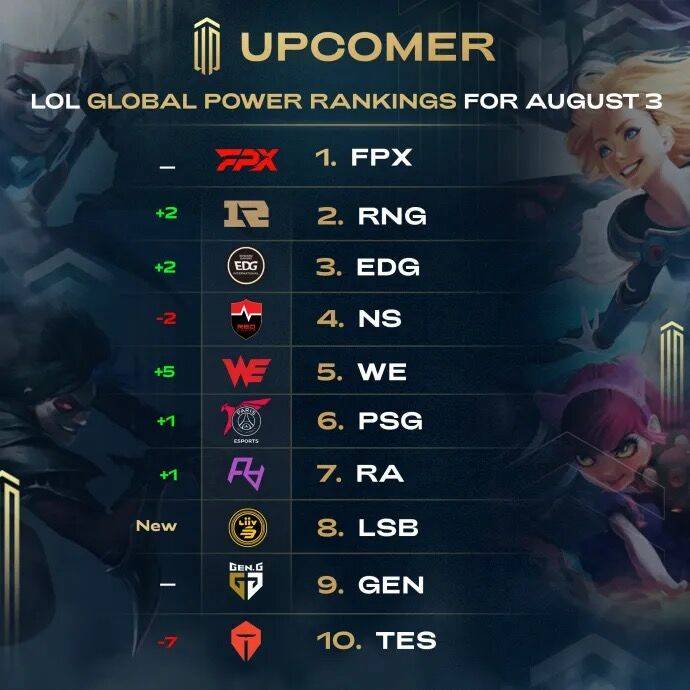 直接红牌 直接红牌