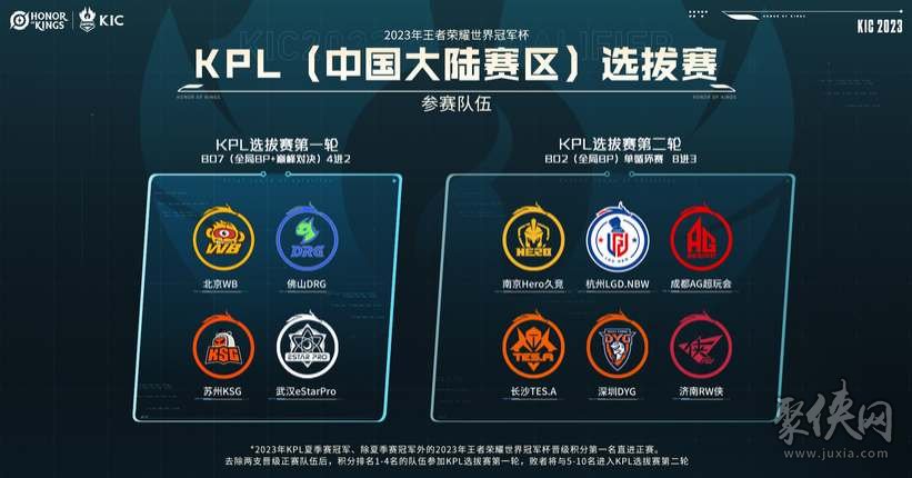 它避免了直 它避免了直